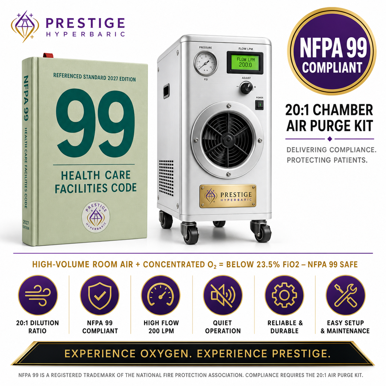 NFPA 99 Compliance Kit