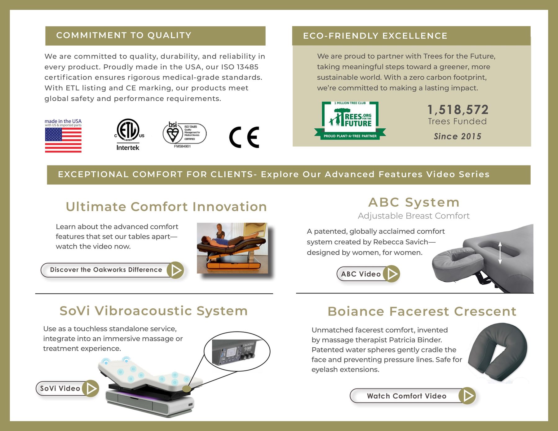 CO MMIT ME NT TO QUAL ITY We are committed to quality, durability, and reliability in every product. Proudly made in the USA, our ISO 13485