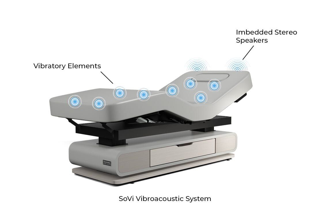 Oakworks Britta Electric Spa Table view 4