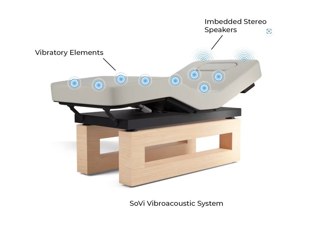 Oakworks Icon Electric Spa Table view 7