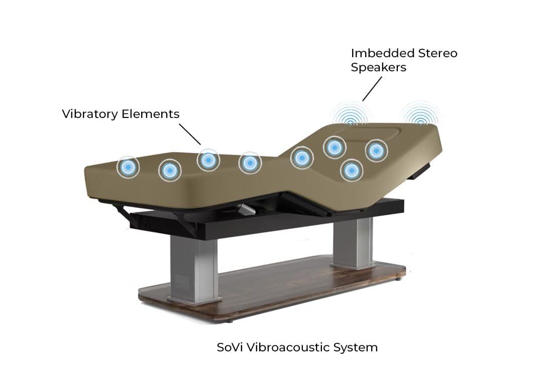 Oakworks Palas Electric Spa Table view 5