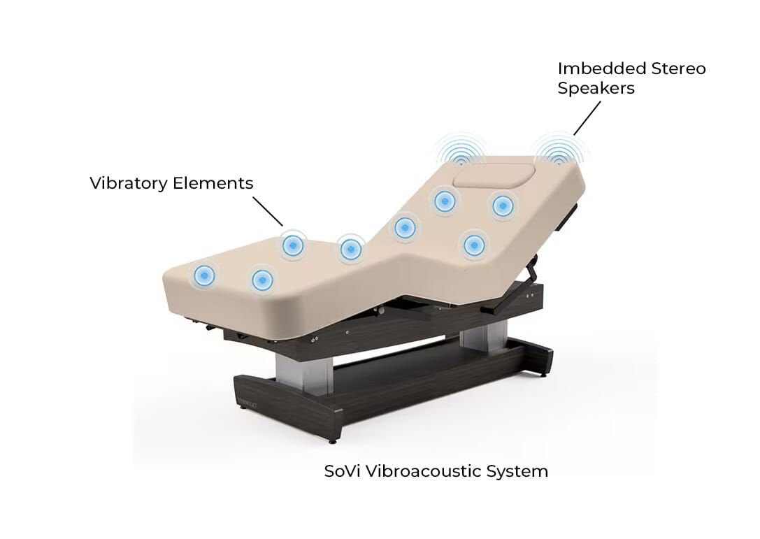 Oakworks PerformaLift Electric Spa Table view 6